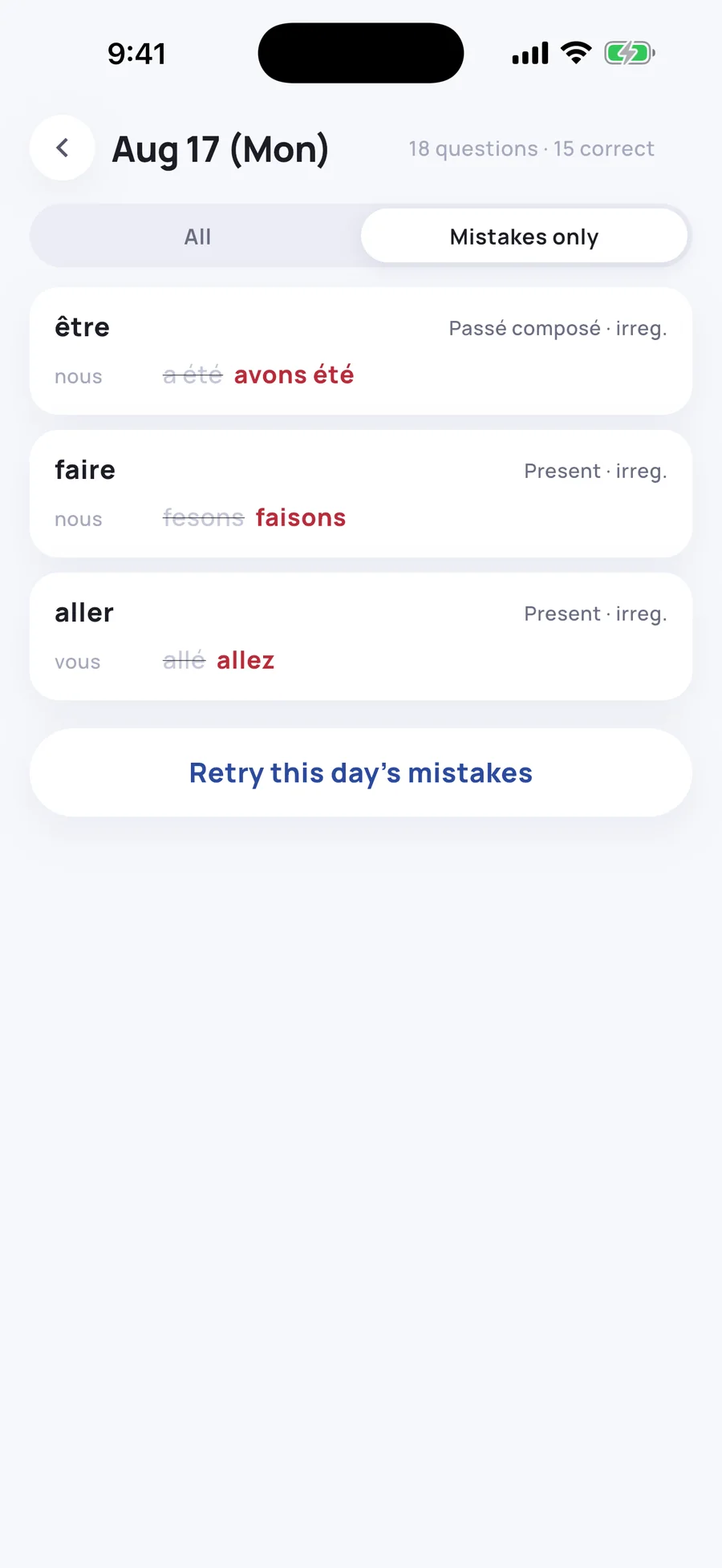 A single day's mistakes, ready to retry