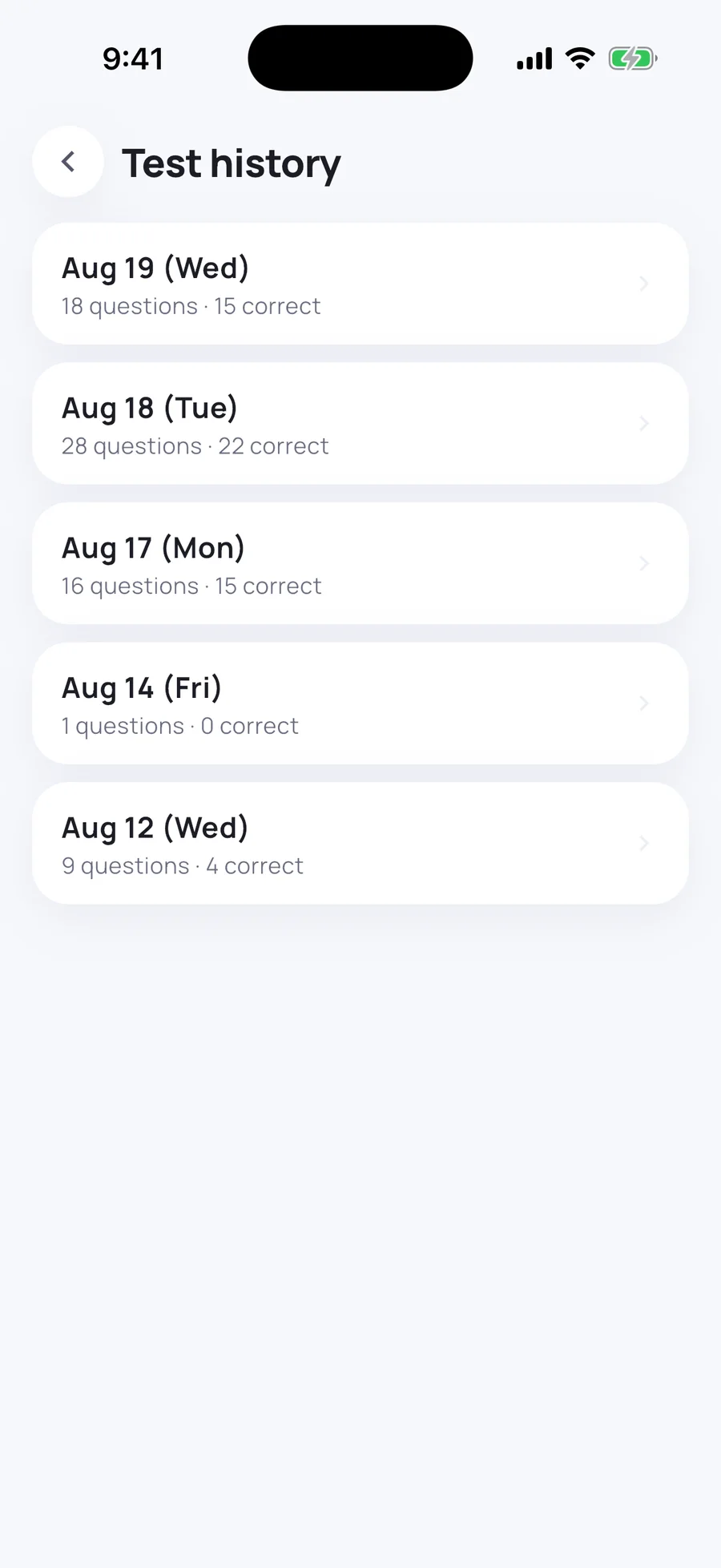 The test history screen listing each day