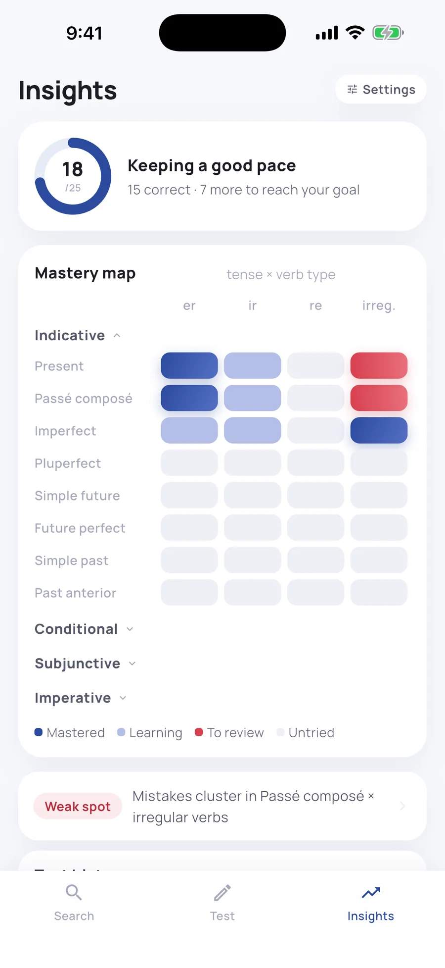 The mastery map screen, colour-coded by tense and verb type