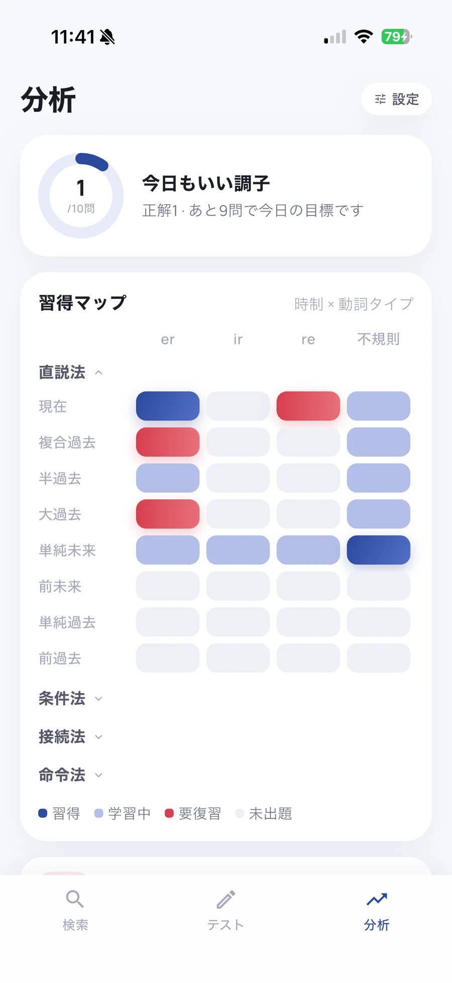 時制と動詞タイプ別に習得状況を色分けした習得マップ画面